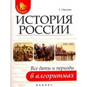 История России. Все даты и периоды в алгоритмах
