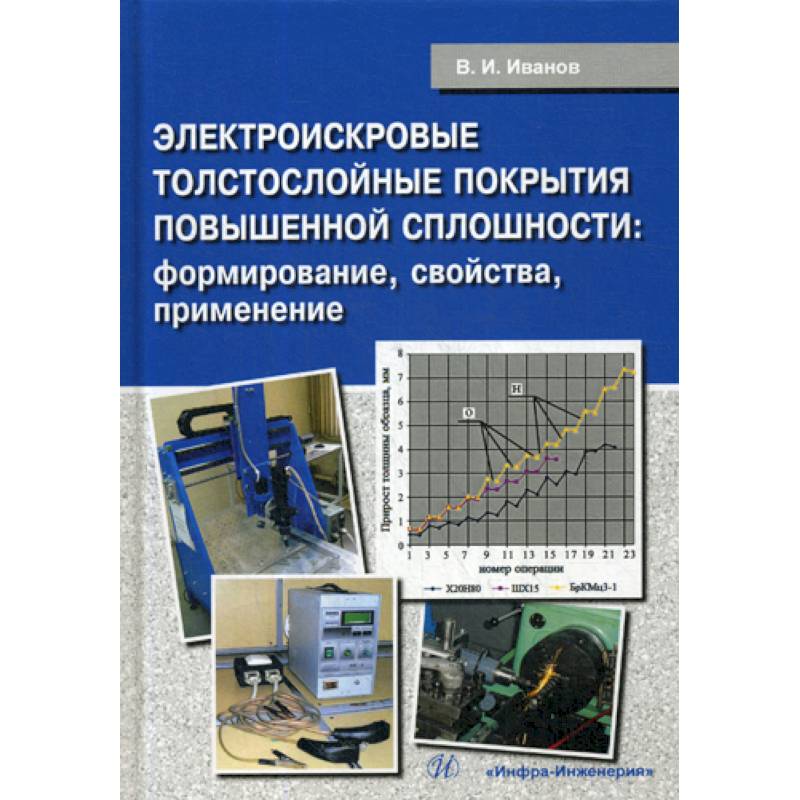 Электроискровые толстослойные покрытия повышенной сплошности: формирование, свойства, применение