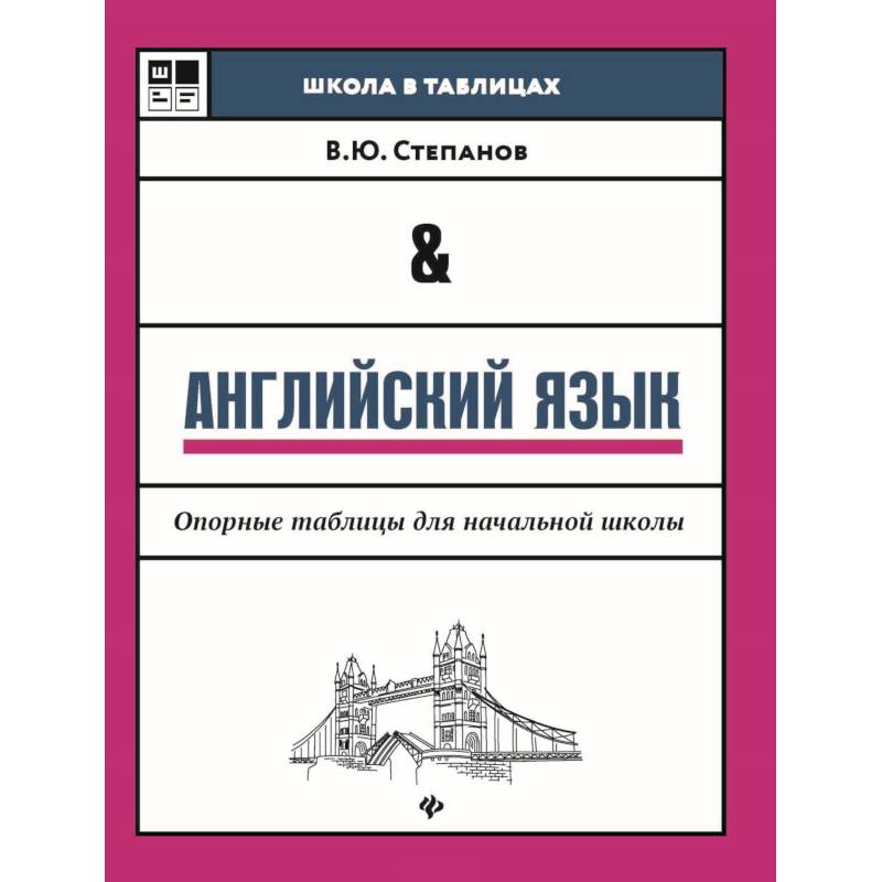 Английский язык. Опорные таблицы для начальной школы Английский язык. Опорные таблицы для начальной школы