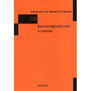 Бухгалтерский учет в схемах и таблицах