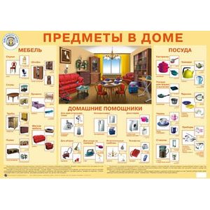 Плакат 'Предметы в доме'