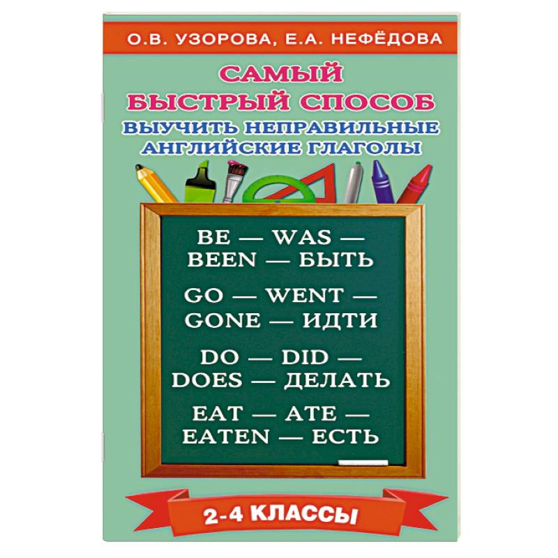 Как выучить неправильные глаголы. Выучить неправильные глаголы. Самый быстрый способ выучить неправильные английские глаголы. Как быстро запомнить неправильные глаголы английского языка. Как лучше запомнить неправильные глаголы английского языка.