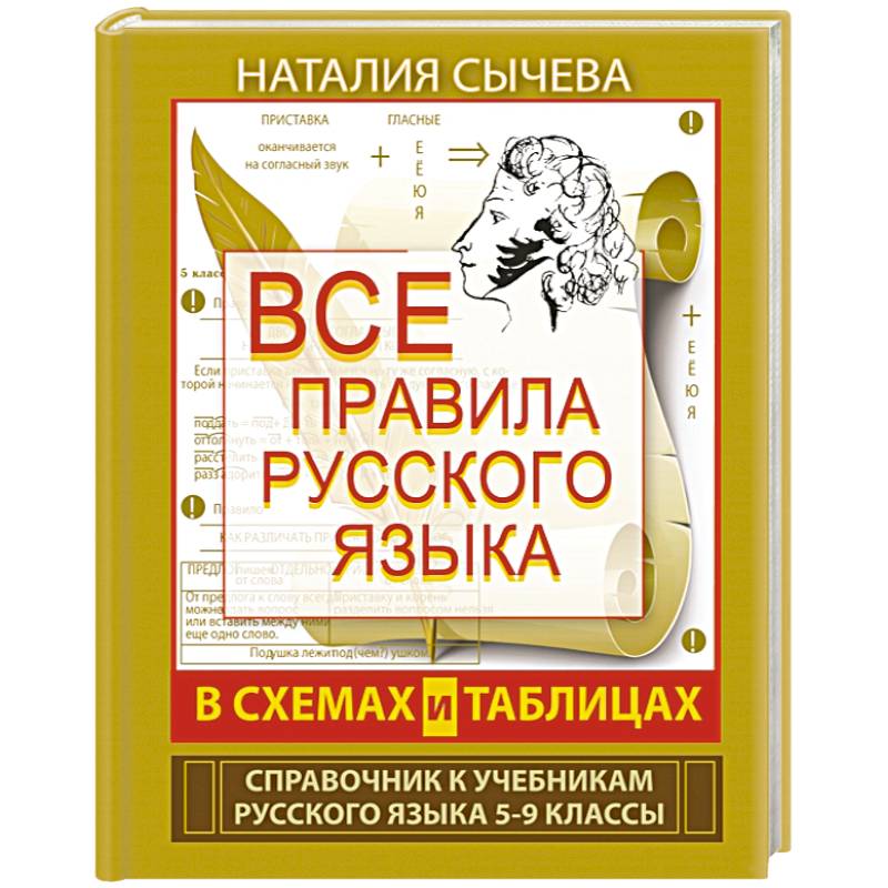 Русский язык в схемах и таблицах 5 9