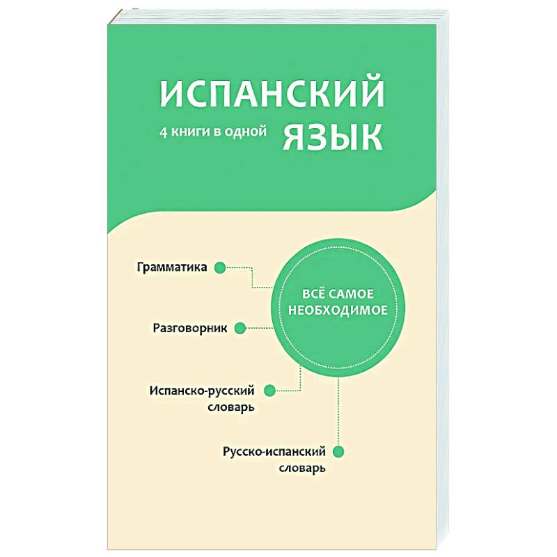 Испанский язык. 4 книги в одной: разговорник, испанско-русский словарь, русско-испанский словарь, грамматика Испанский язык. 4 книги в одной: разговорник, испанско-русский словарь, русско-испанский словарь, грамматика