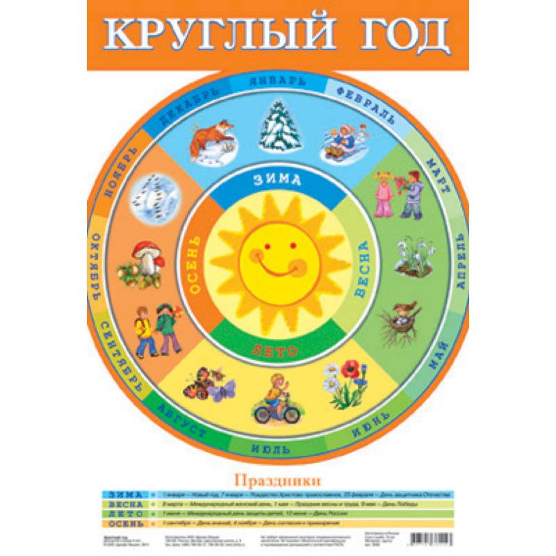 Плакат. Круглый год/2092/