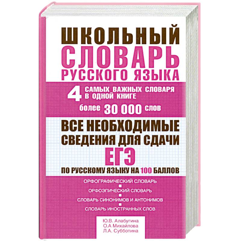 Орфографический словарь книга. Название словарей. Карманная библиотека словарей книга перевертыш. Самый важный словарь. Русский орфографический словарь.