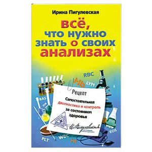 Все.что нужно знать о своих анализах