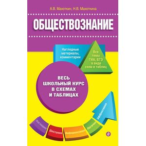 Обществознание Обществознание