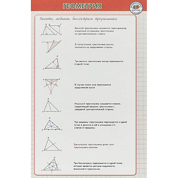Геометрия. Шпаргалка