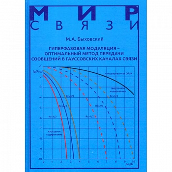 Гиперфазовая модуляция - оптимальный метод передачи сообщений в гауссовских каналах связи