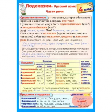 Школьникам и абитуриентам, книга Подсказки. Русский язык. 4 класс