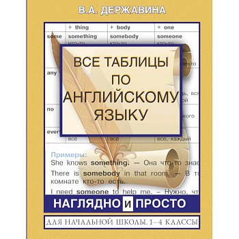 Все таблицы по английскому языку для начальной школы. 1-4 классы