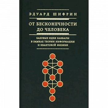 От бесконечности до человека. Базовые идеи каббалы