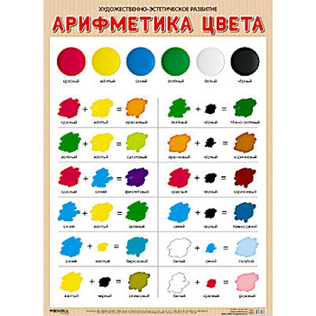 Арифметика цвета