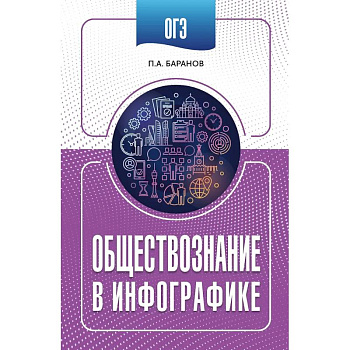 ОГЭ. Обществознание в инфографике
