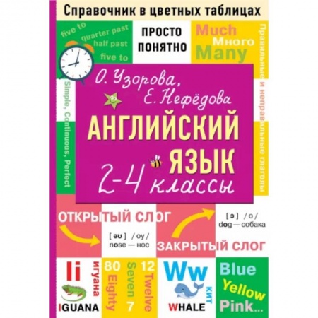 Изучение языков, книга Английский язык. 2-4 классы