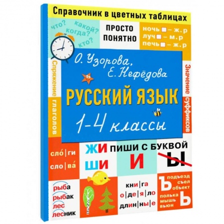 Школьникам и абитуриентам, книга Русский язык. 1-4 классы. Справочник в цветных таблицах