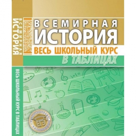 Школьникам и абитуриентам, книга Всемирная история. Весь школьный курс в таблицах
