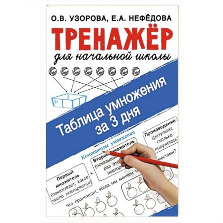 Дошкольникам, книга Таблица умножения за 3 дня