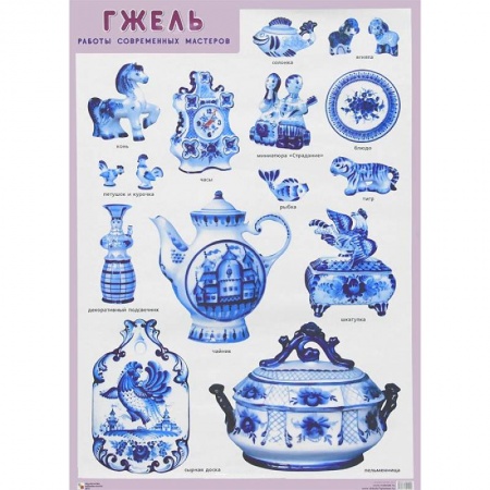 Книги, книга Гжель. Работы современных мастеров