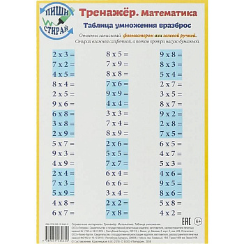 Математика. Таблица умножения. Тренажер, А5