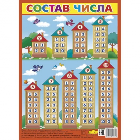 Дошкольникам, книга Плакат 'Состав числа'