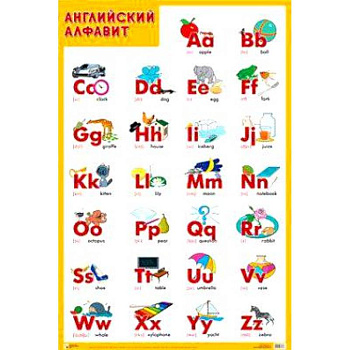 Английский алфавит