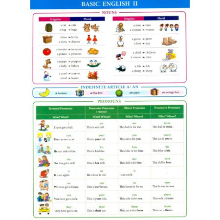 Изучение языков, книга Basic english II