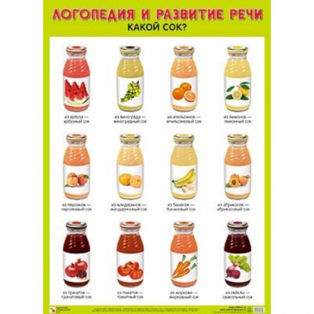 Дошкольникам, книга Плакат. Логопедия и развитие речи 'Какой сок?'