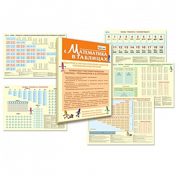 Математика в таблицах. Методический набор