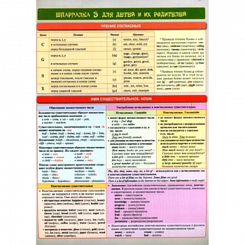 Шпаргалка 3 для детей и их родителей. Английский язык