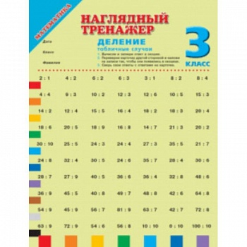 Математика. 3 класс. Деление (табличные случаи)