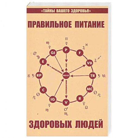 Книги, книга Правильное питание здоровых людей