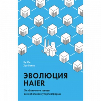 Эволюция Haier. От убыточного завода до глобальной суперплатформы