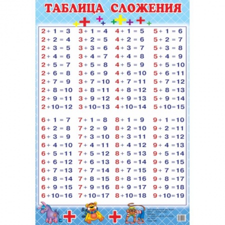 Книги, книга Таблица сложения (130х190)