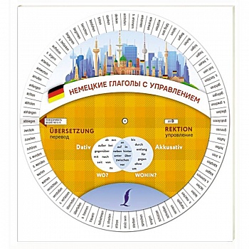 Немецкие глаголы с управлением