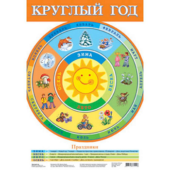 Плакат. Круглый год/2092/