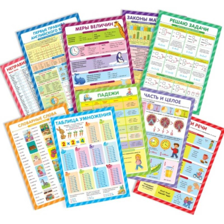 Школьникам и абитуриентам, книга Учусь на отлично. 3-4 класс.. Набор плакатов