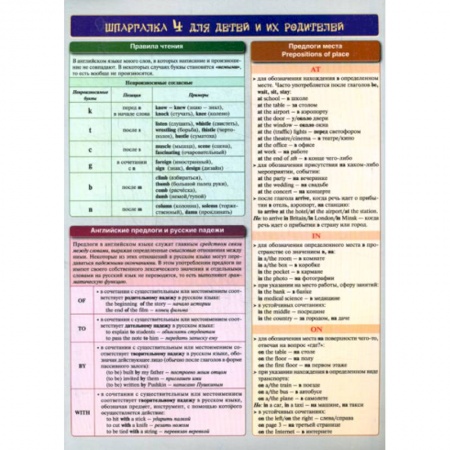 Дошкольникам, книга Шпаргалка 4 для детей и их родителей