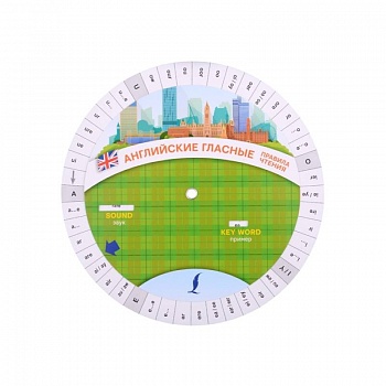 Английские гласные. Правила чтения