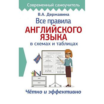 Все правила английского языка в схемах и таблицах